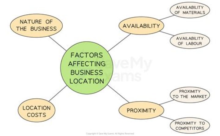 What are the main factors that make you stay with a company in a long term?