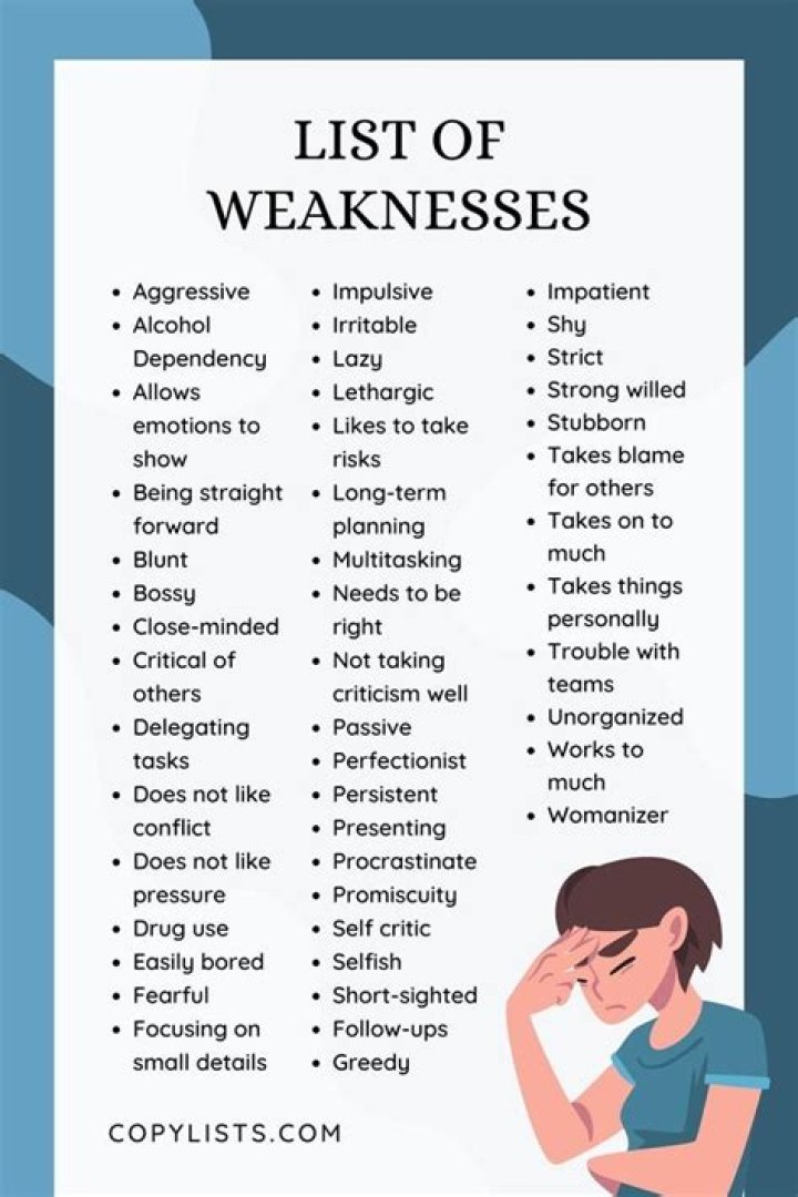What are the main weaknesses?