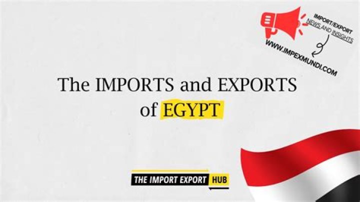 What are the major imports and exports of Egypt?