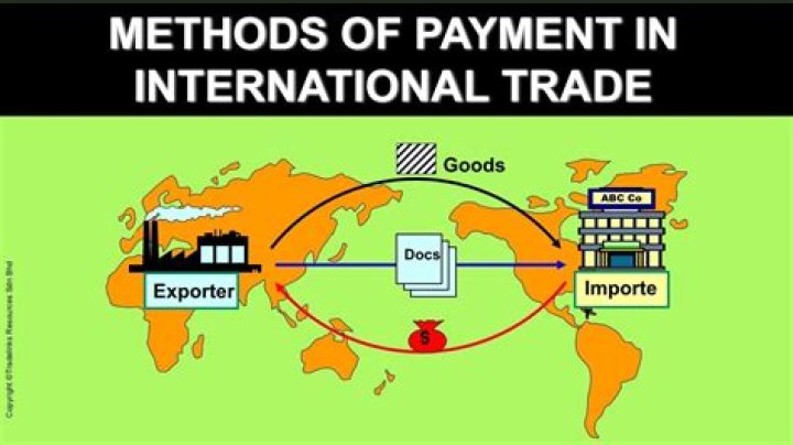 What are the methods of financing foreign trade?