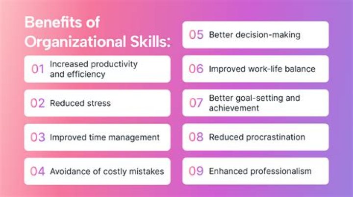 What are the most important organizational skills?