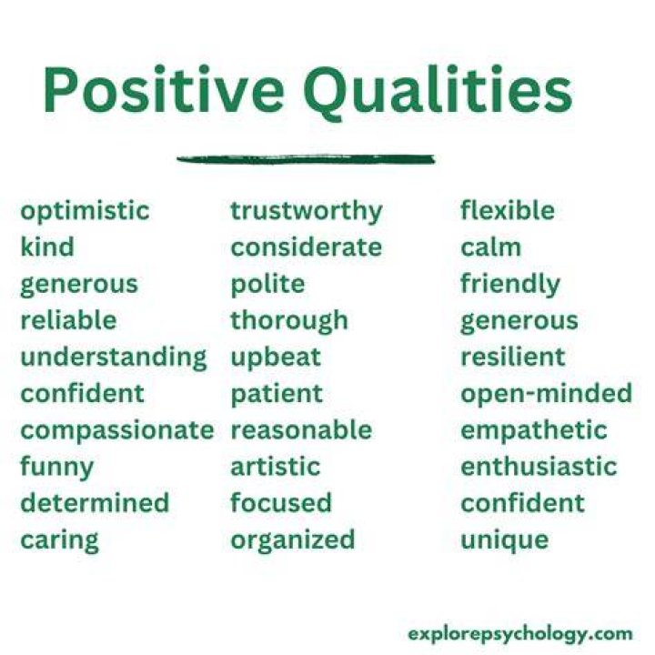 What are the most important qualities and characteristics of a care worker?