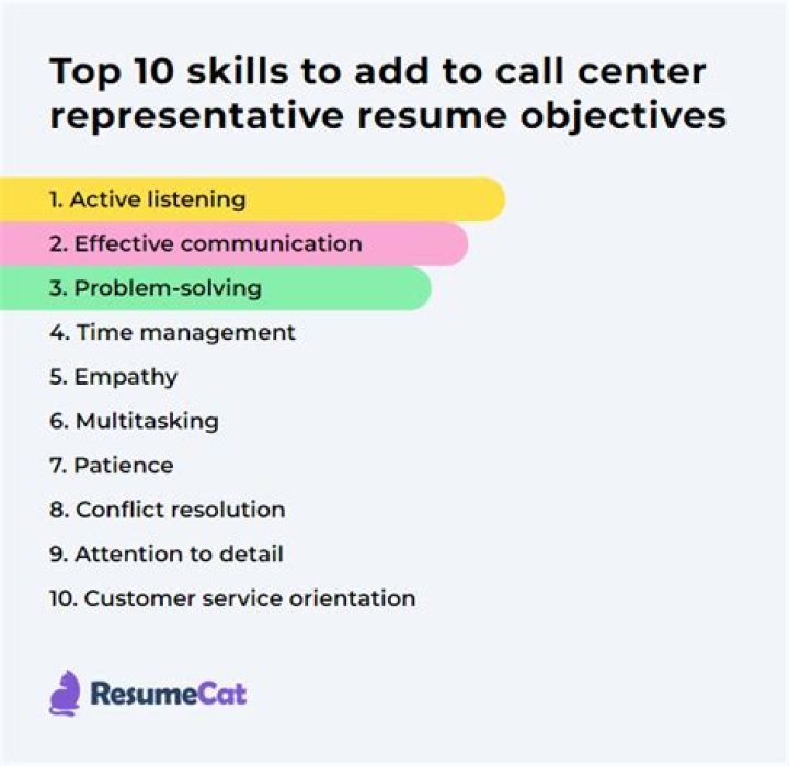 What are the most important skills for a call center representative?