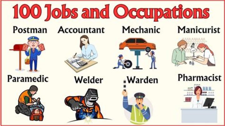 What are the names of jobs?