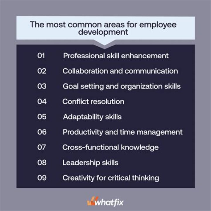 What are the problem areas you encounter in your present job?