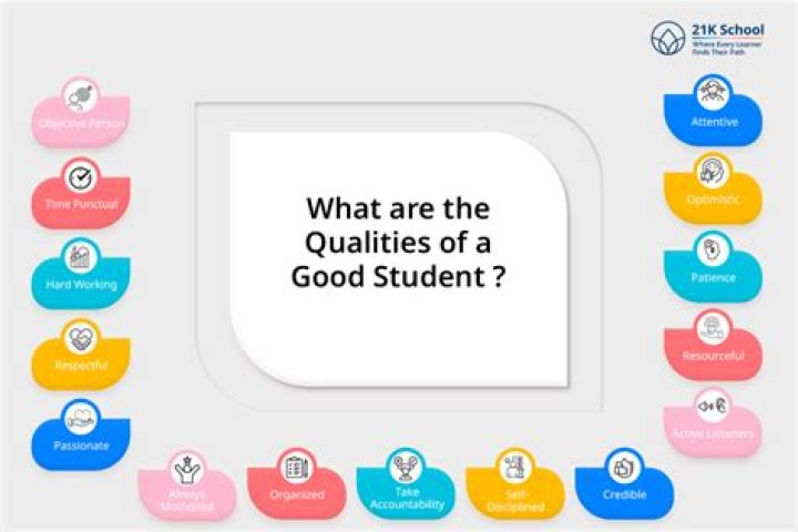 What are the qualities of a good poet?