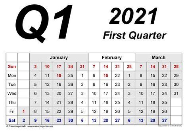 What are the quarter dates for 2021?
