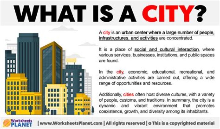 What are the requirements to be considered a city?