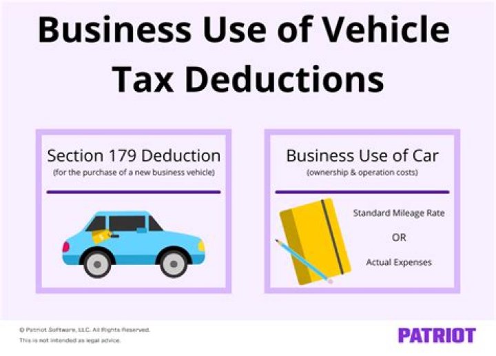What are the rules for tax deductions for mileage?