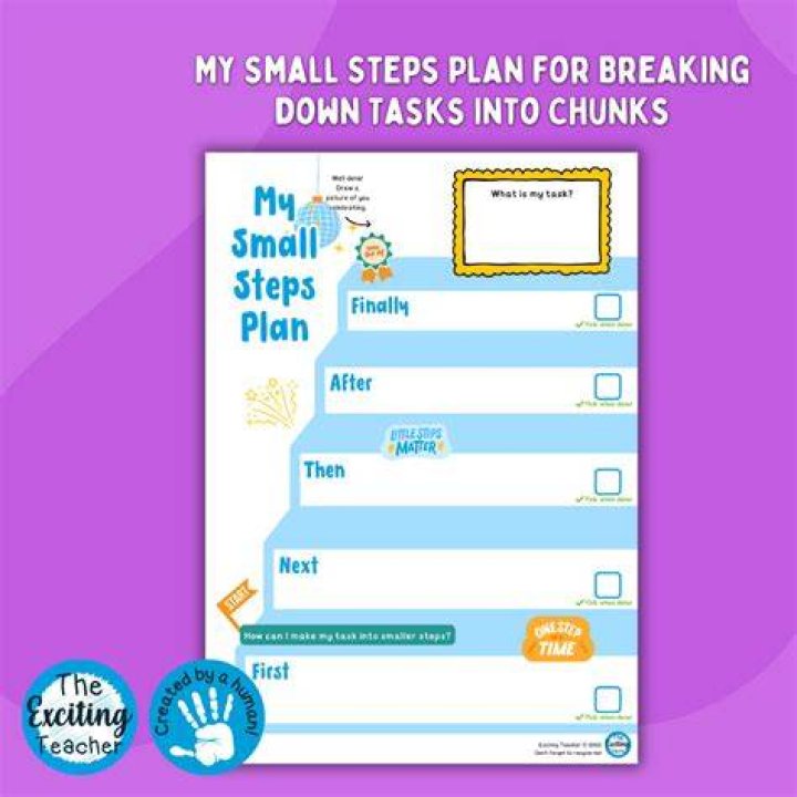 What are the steps in preparing a worksheet?