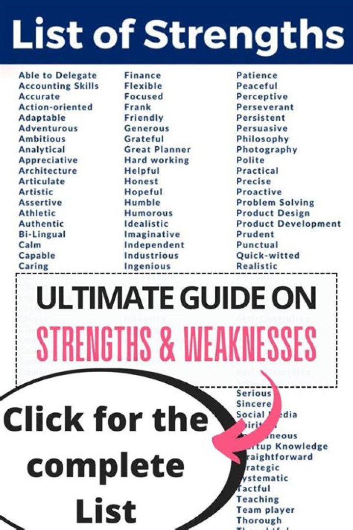 What are the strengths of the United States?