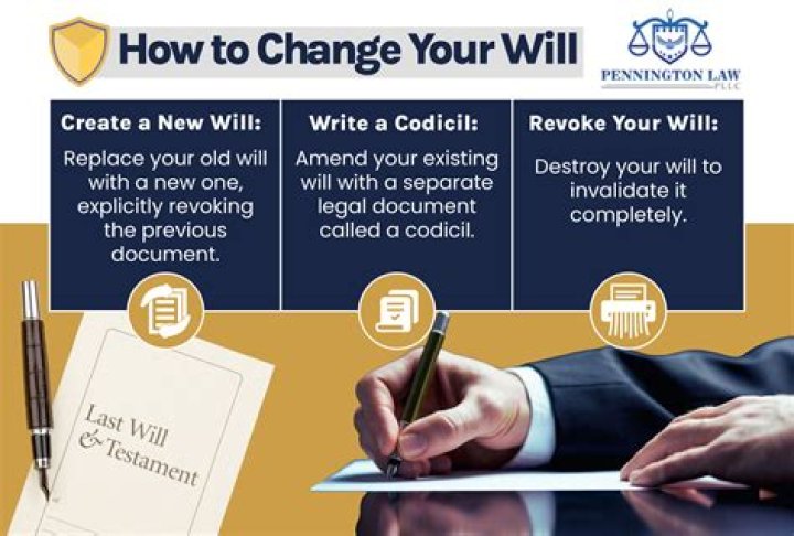 What are the three conditions to make a Will valid?