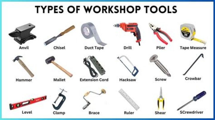What are the tools used by a shoemaker?