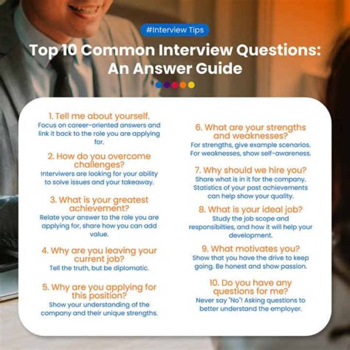 What are the top 10 job interview questions please list all 10?