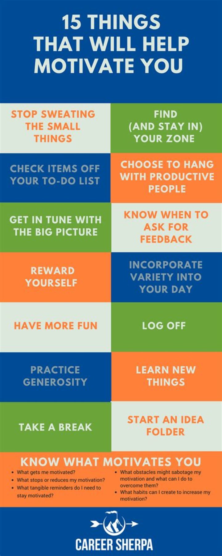 What are the top 3 things that motivate you in a job?
