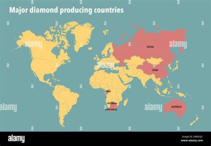 What are the top 5 diamond producing countries?