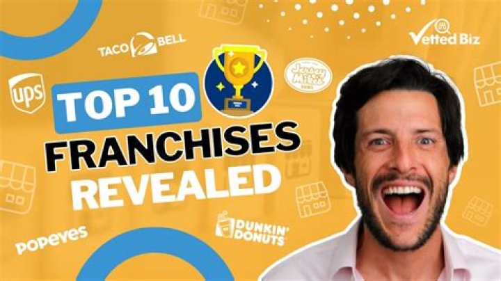 What are the top 5 franchises in the US?