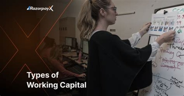 What are the two concepts of working capital?