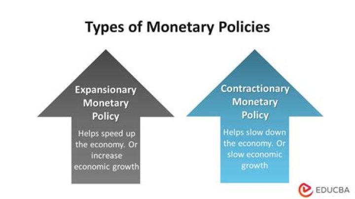 What are the two types of international investments?