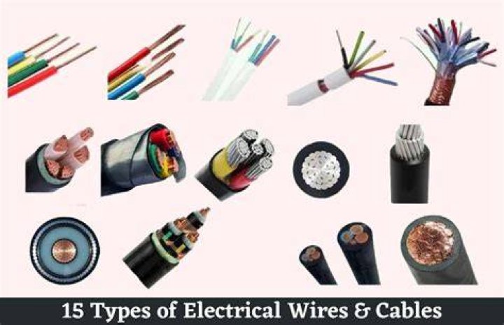 What are the types of industrial wiring?