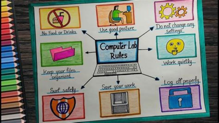 What are the weakness of computer class 9?