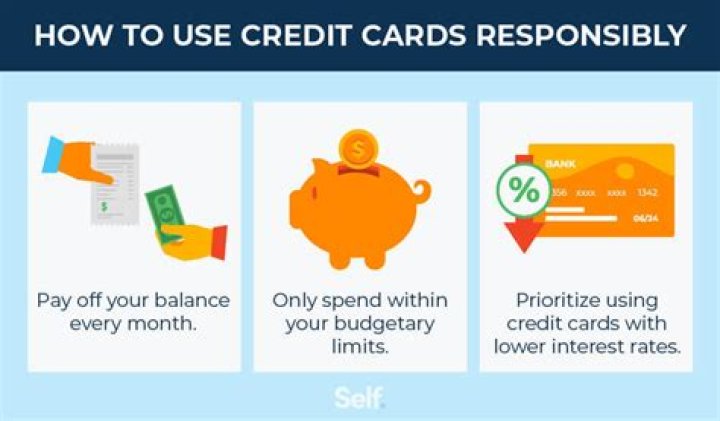 What are three keys to being responsible with your credit card?