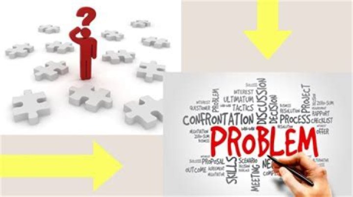 What are three major dimensions of business problem solving?