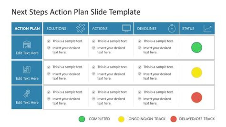 What are three steps that you would need to take to establish your nonprofit?