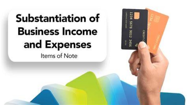 What are UNICAP expenses?