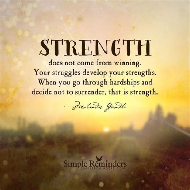 What are words for strength?