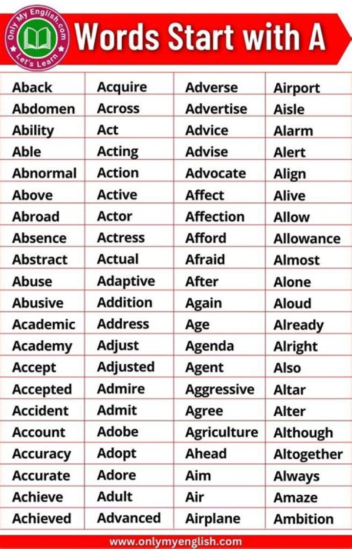 What are words that start with an I?