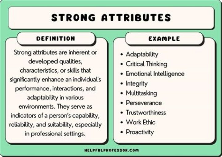 What are your 3 strongest qualities?