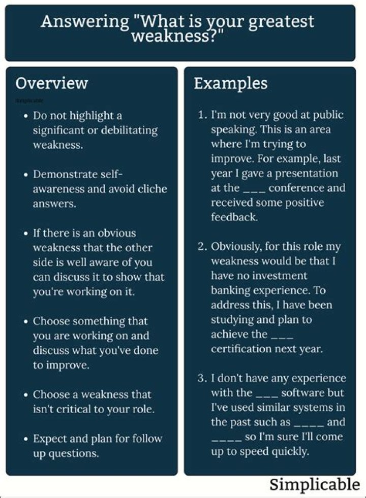 What are your boss weaknesses?