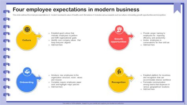 What are your expectations from your next job?