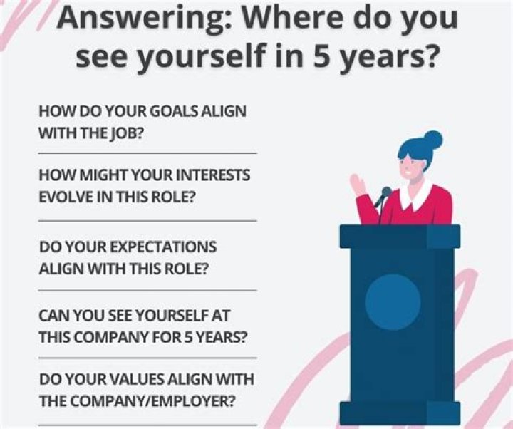 What are your goals and where do you see yourself in 5 years?