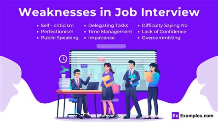 What are your main weaknesses job interview?