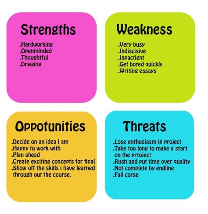 What are your strengths for sales?