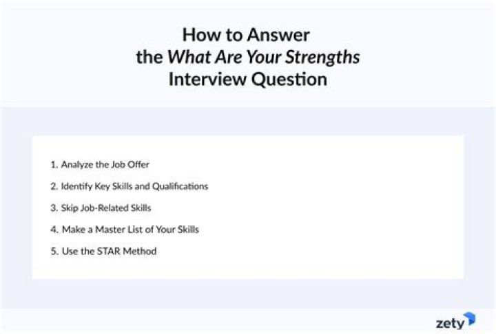 What are your strengths your answer?