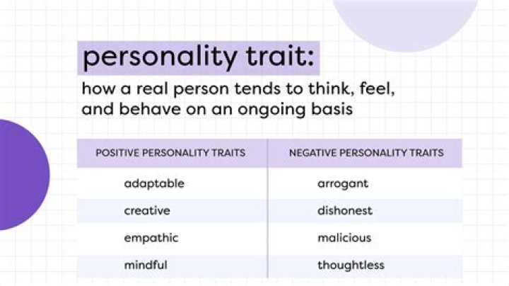What are your top 3 character traits?