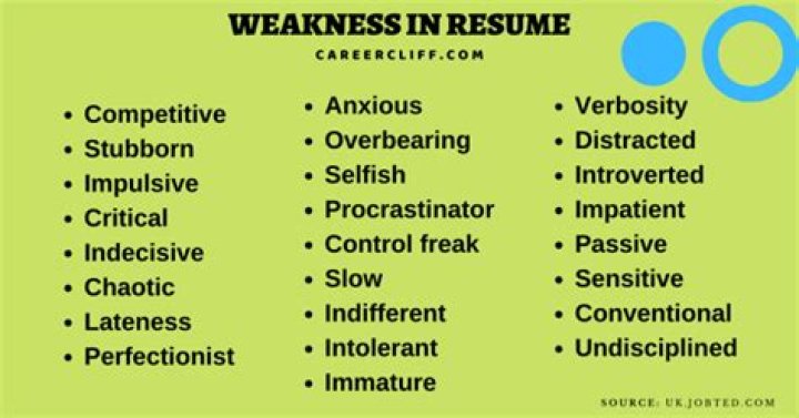 What are your weakest points at work?