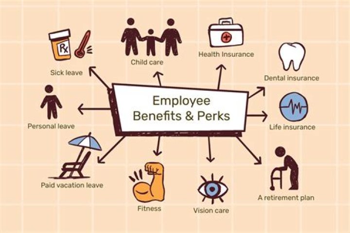 What benefits are provided by an insurance policy?
