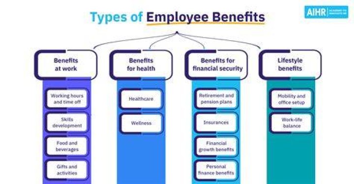 What benefits did the option of home working offer the company?
