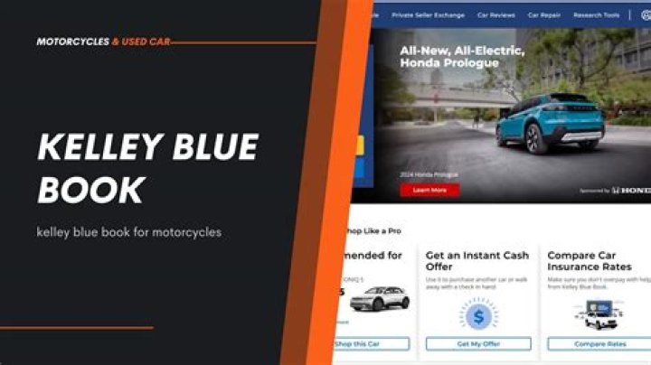 What Blue Book value do insurance companies use?