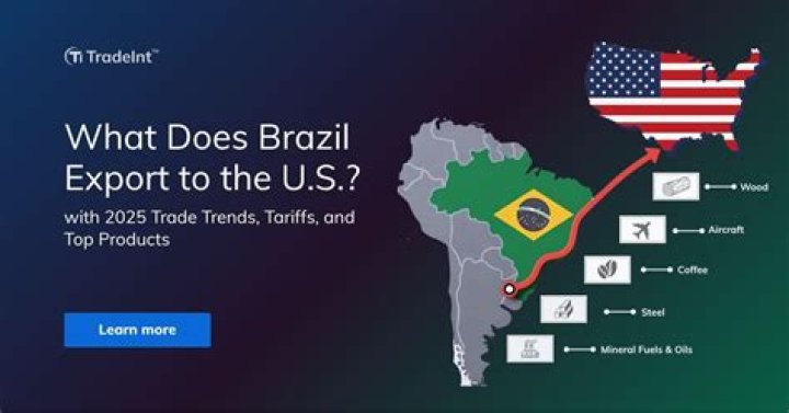 What Brazil exports to USA?
