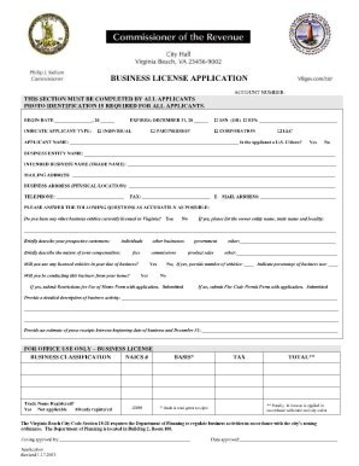 What business license do I need in Virginia?