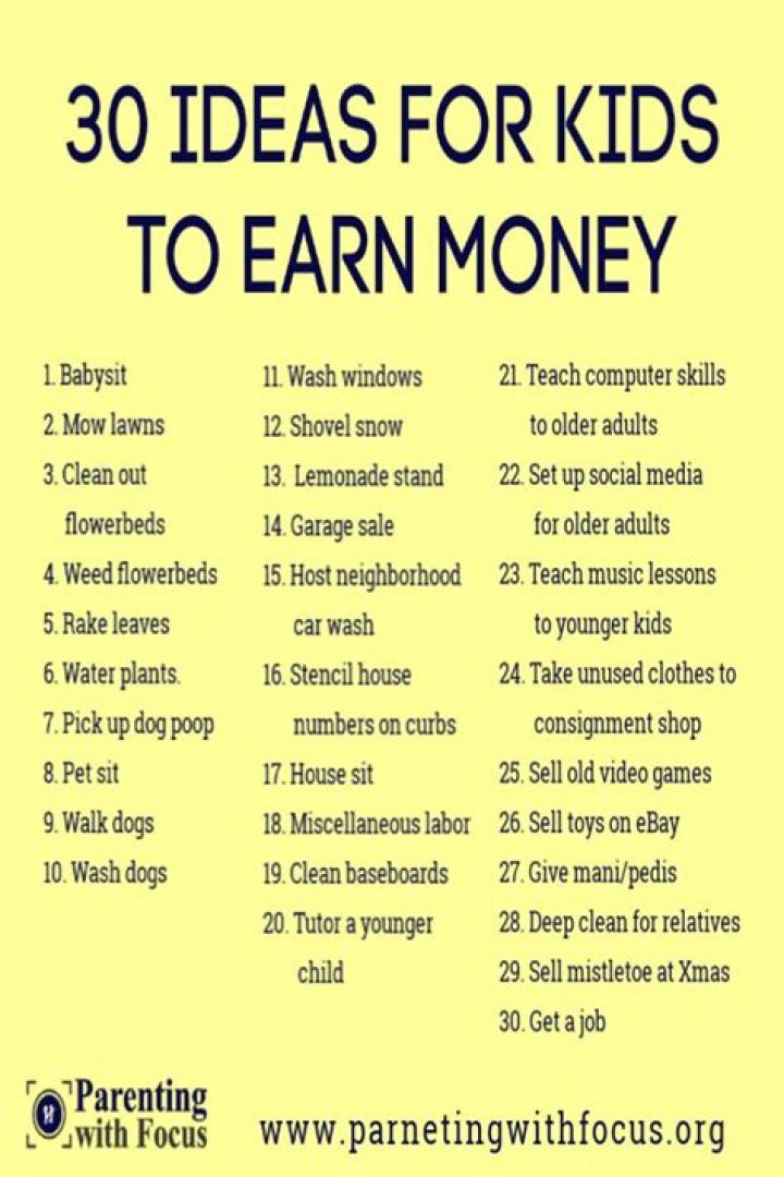 What can a kid do to raise money?