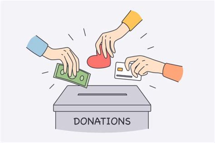What can charity money be used for?