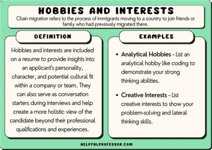 What can I say for hobbies and interests?