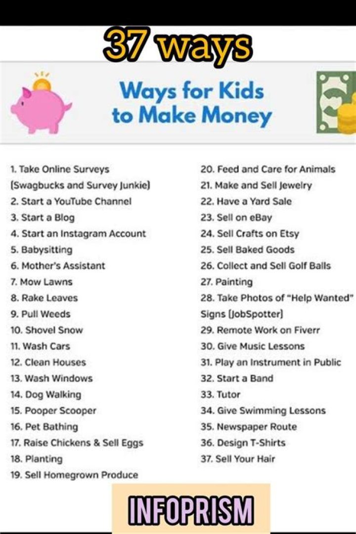 What can teens do to raise money?
