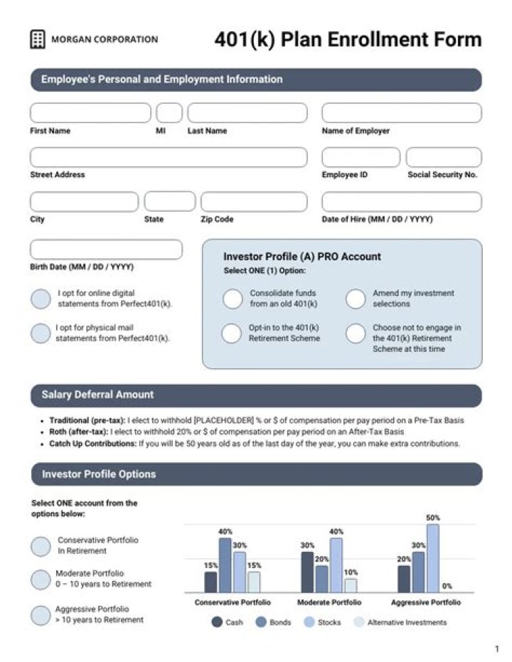 What can you do with a 401k from a previous employer?